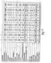 Fig. 17 - Adaptive modulation and coding
