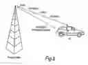 Fig. 10 - Adaptive modulation and coding