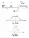 Fig. 15 - Adaptive modulation and coding
