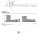 Fig. 02 - Gain control method for the initial cell searching in TD-SCDMA mobile communication system