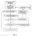 Fig. 05 - Gain control method for the initial cell searching in TD-SCDMA mobile communication system