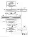 Fig. 04 - Transmission power control method of uplink packet data transmission