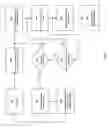 Fig. 08 - Method and system for data packer unit for accelerating stack functions