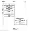 Fig. 03 - Method for configuring Wireless Local Area Network in Wireless Metropolitan Area Network and wireless communication system supporting the same