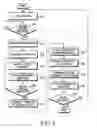 Fig. 04 - Method for configuring Wireless Local Area Network in Wireless Metropolitan Area Network and wireless communication system supporting the same