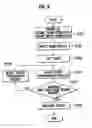Fig. 09 - Mobile terminal, wireless communications system and mobile terminal control method