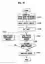 Fig. 11 - Mobile terminal, wireless communications system and mobile terminal control method
