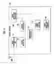 Fig. 14 - Mobile terminal, wireless communications system and mobile terminal control method