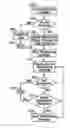 Fig. 01 - Proxy telephone number system for communication network subscribers