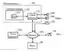 Fig. 01 - Voice Assisted Click-to-Talk