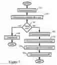 Fig. 08 - Voice Assisted Click-to-Talk