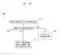 Fig. 04 - Intelligent media gateway selection for multimedia communication sessions