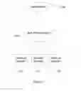 Fig. 02 - Method and system for multiple party telephone call