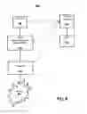 Fig. 11 - Computer-related devices and techniques for facilitating an emergency call
