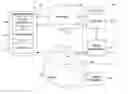 Fig. 01 - Providing information relating to a telephone call