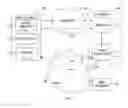 Fig. 02 - Providing information relating to a telephone call