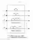 Fig. 03 - Apparatus and method for transferring data bursts in optical burst switching network