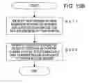Fig. 16 - QoS guarantee system in multidomain network and QoS server applied to the same