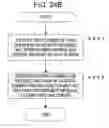 Fig. 28 - QoS guarantee system in multidomain network and QoS server applied to the same