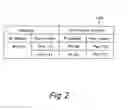 Fig. 03 - Relay information setting method and device