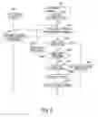 Fig. 09 - Relay information setting method and device