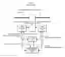 Fig. 13 - Frame buffer monitoring method and device