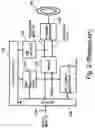 Fig. 03 - Transmission rate adjustment device and method