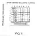 Fig. 11 - Adaptive scheduling of voice traffic in a multi-carrier communication environment