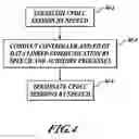 Fig. 06 - Systems and method of datalink auditory communications for air traffic control