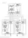 Fig. 03 - Access control method and system