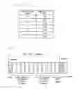 Fig. 07 - Access control method and system
