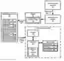 Fig. 01 - Time synchronization of digital media