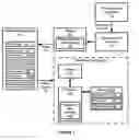 Fig. 02 - Time synchronization of digital media