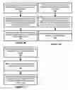Fig. 03 - Time synchronization of digital media