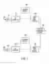 Fig. 07 - System and method for providing chirped electromagnetic radiation