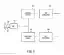 Fig. 09 - System and method for providing chirped electromagnetic radiation