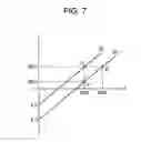 Fig. 08 - Apparatus and method for controlling power of laser diode