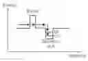Fig. 01 - Laser source with broadband spectrum emission