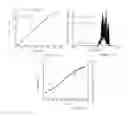 Fig. 12 - Laser source with broadband spectrum emission