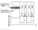 Fig. 01 - Single mode laser