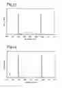Fig. 10 - Light emitting device