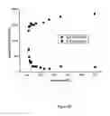 Fig. 05 - Nanoparticle thermometry and pressure sensors