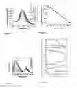 Fig. 07 - Nanoparticle thermometry and pressure sensors