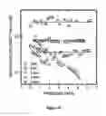 Fig. 16 - Nanoparticle thermometry and pressure sensors