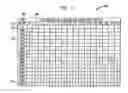 Fig. 05 - Method and apparatus for generation of asynchronous clock for spread spectrum transmission