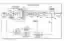 Fig. 01 - Despreading-on-demand for use in spread spectrum receivers
