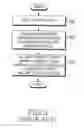 Fig. 06 - Method and apparatus for detecting fake path in receiver in mobile communication system