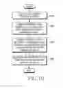 Fig. 11 - Method and apparatus for detecting fake path in receiver in mobile communication system