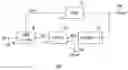 Fig. 01 - Frequency modulator using PLL