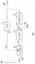 Fig. 02 - Frequency modulator using PLL